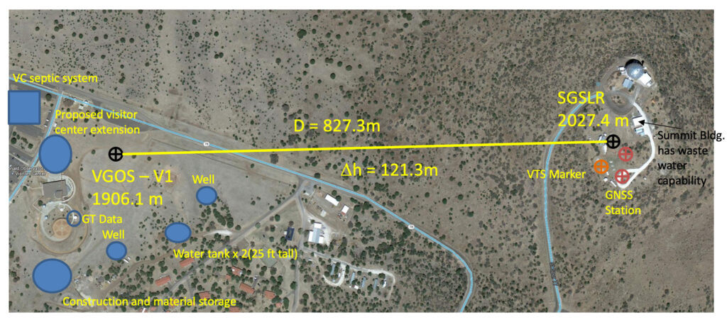 Site map of MGO